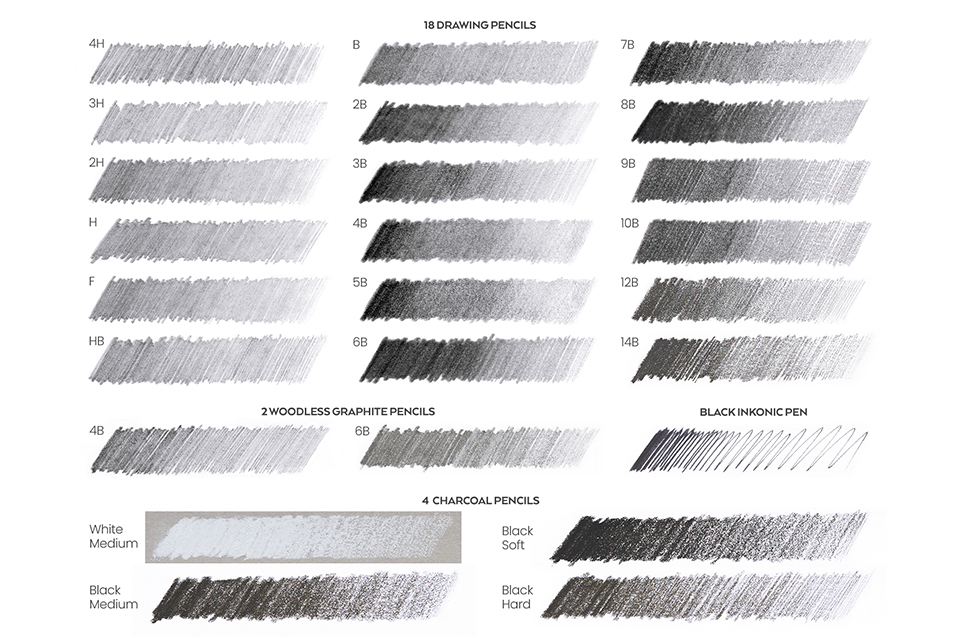 The Ultimate Guide to Drawing Pencils for Professionals & Novices ARTEZA