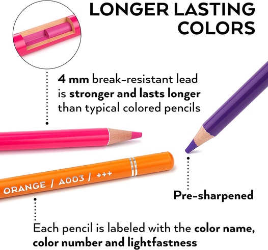 Professional Colored Pencils Set Of 120 Arteza In today's episode we compare two very closely. professional colored pencils set of 120